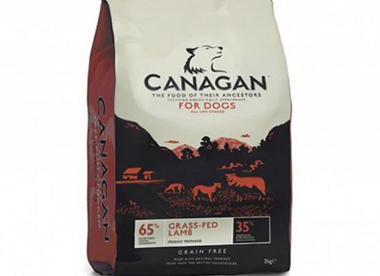 Grass Fed Lamb for Dogs