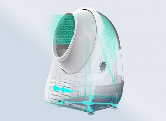 Έξυπνη Αυτοκαθαριζόμενη Τουαλέτα Γάτας Pro-X Luxury Version 