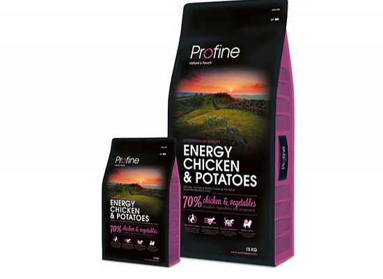 Energy Formula