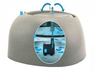 Ποτίστρα Συνεχούς Ροής  Pet Fountain 220V