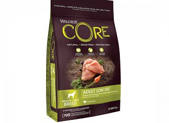 Healthy Weight low fat Turkey